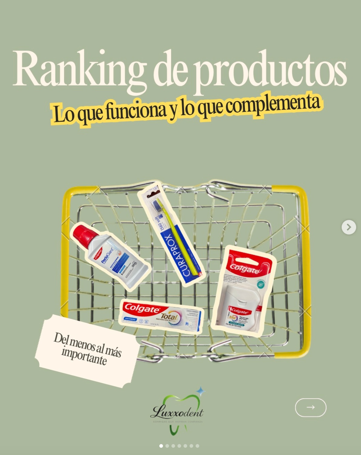 Ranking de productos eficientes